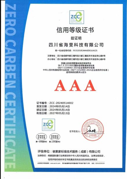 Cina Sichuan Haimin Technology Co., Ltd Sertifikasi