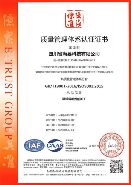 Cina Sichuan Haimin Technology Co., Ltd Sertifikasi